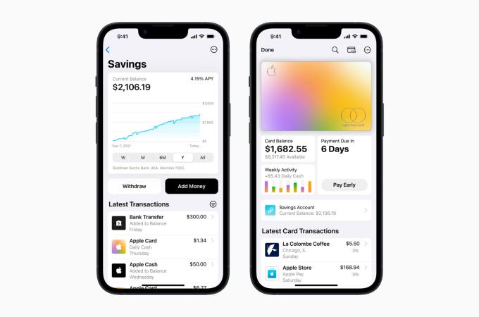 Apple launches Apple Card’s savings accounts with 4.15% interest rate