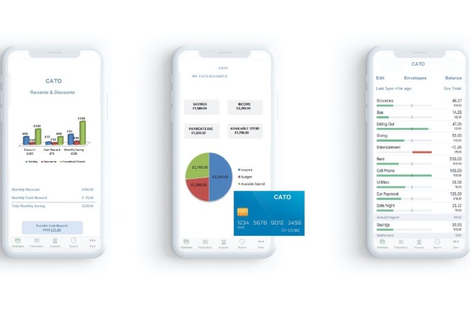Cato Banking opens waitlist for “financial health” account ahead of UK launch