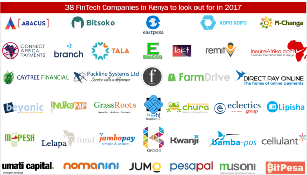 38 FinTech Companies in Kenya to Look out for in 2017