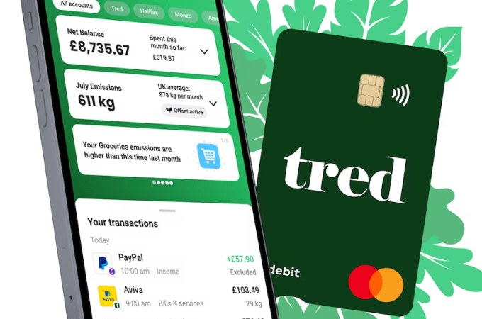 UK’s Neobanking Fintech Tred Secures £702,642 via Crowdcube